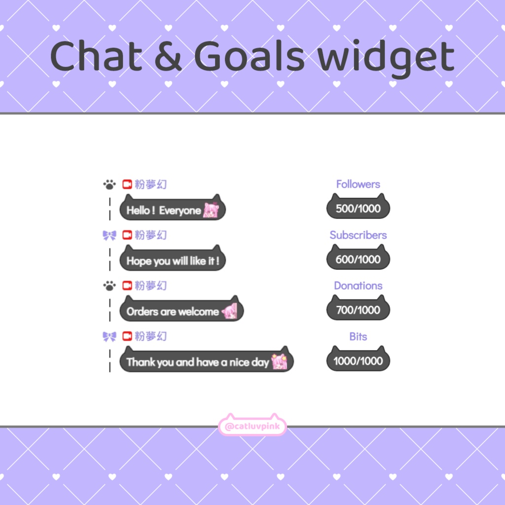 【配信】Mystery cat - Chat and Goals Widget for Stream | Twitch/Facebook