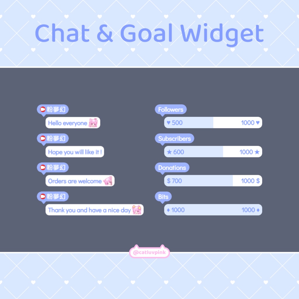 【配信】Blue focus - Chat and Goal Widget for Stream | Twitch/Facebook