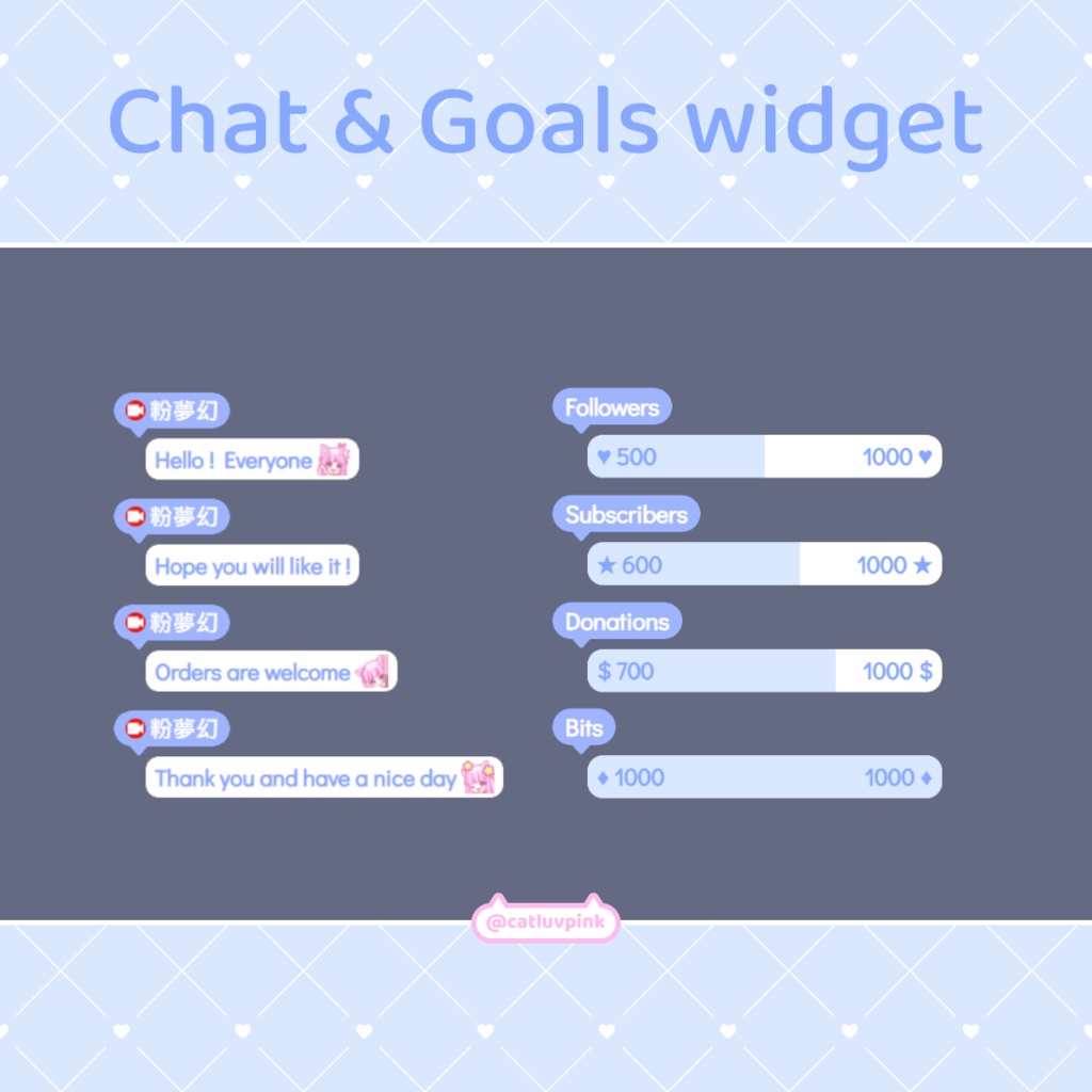 【配信】Blue focus - Chat and Goals Widget for Stream | Twitch/Facebook