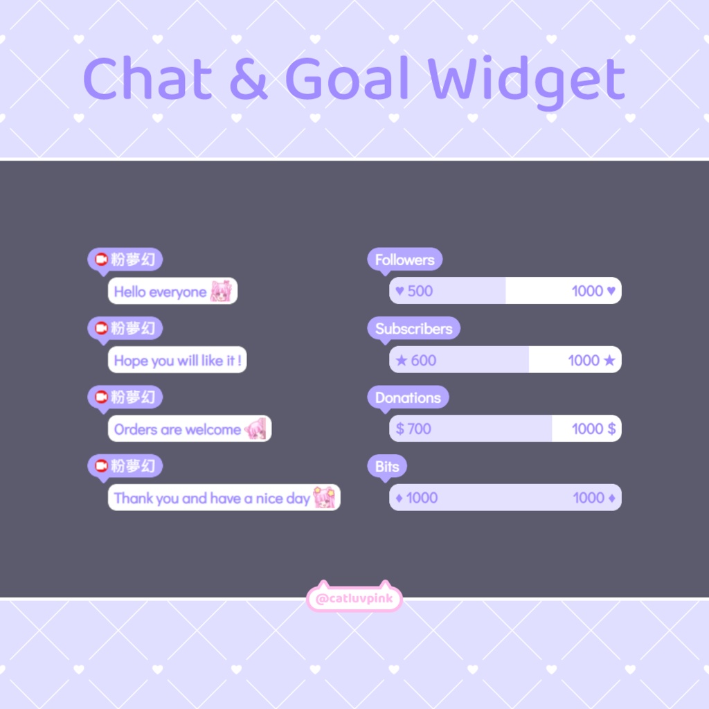 【配信】Purple focus - Chat and Goal Widget for Stream | Twitch/Facebook