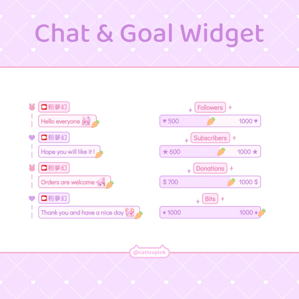 【配信】Impression rabbit - Chat and Goal Widget for Stream | Twitch/Facebook