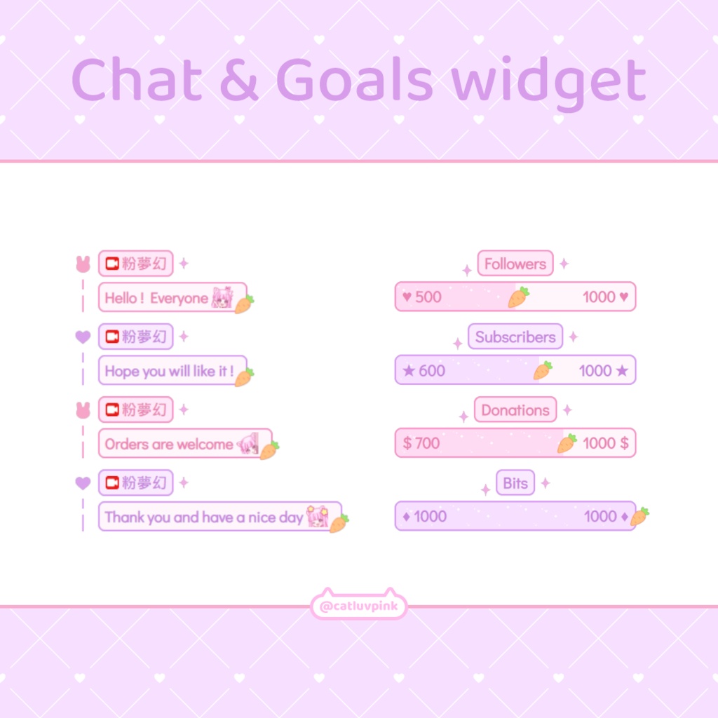 【配信】Impression rabbit - Chat and Goals for Stream - Twitch/Facebook Chat Box