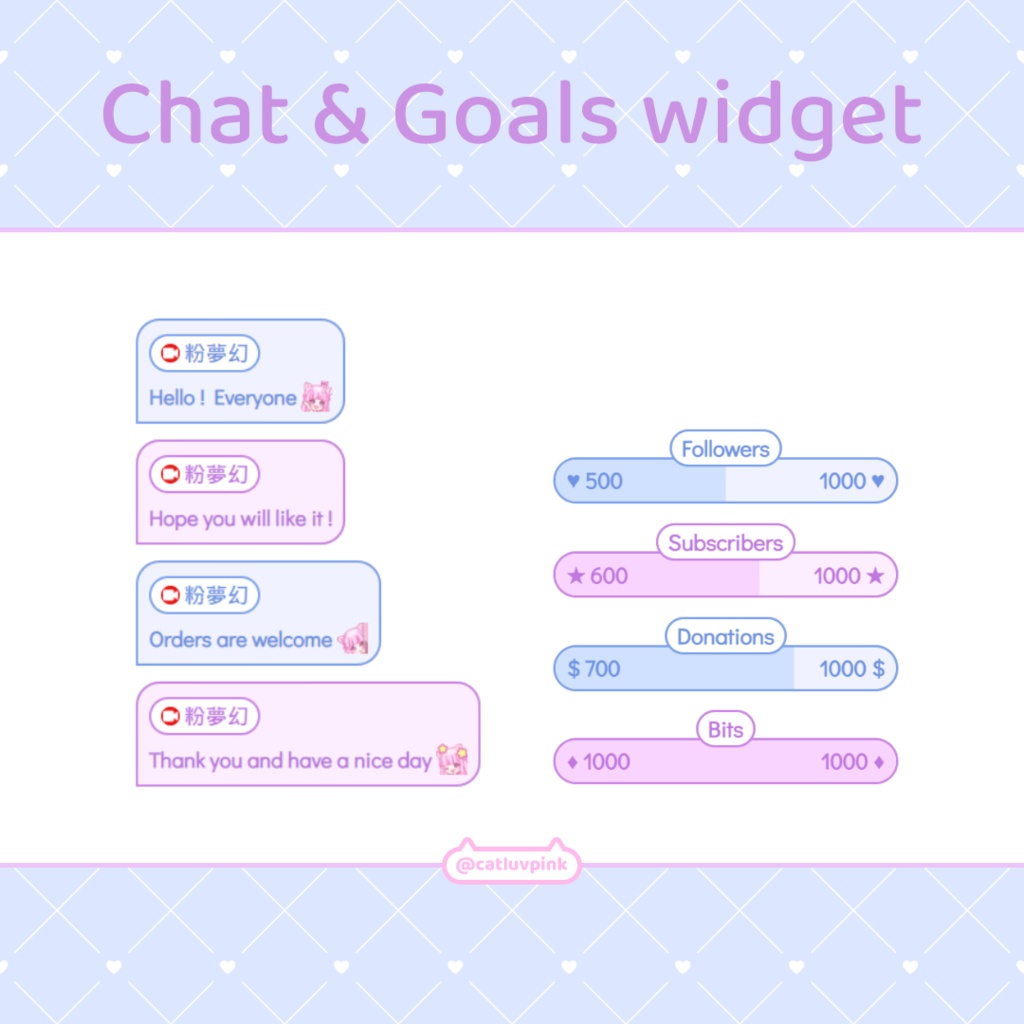 【配信】Cute fat frame - Chat and Goals for Stream - Twitch/Facebook Chat Box