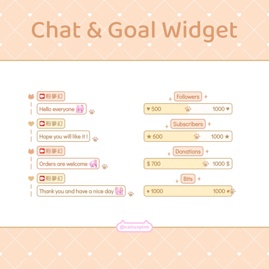 【配信】Luv orange cat - Chat and Goal Widget for Stream | Twitch/Facebook