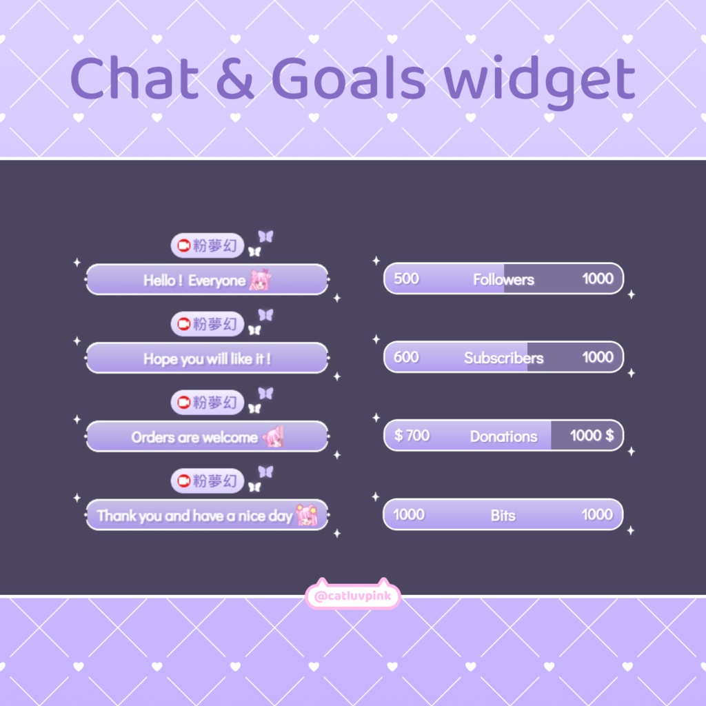 【配信】Purple Butterfly Dream - Chat and Goals for Stream - Twitch/Facebook Chat Box