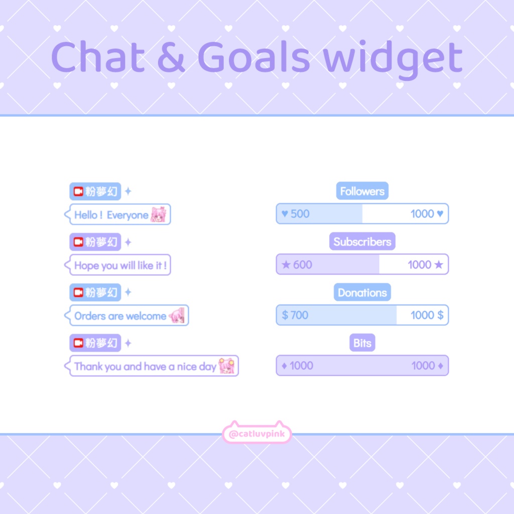 【配信】Purple blue dialogue - Chat and Goals for Stream - Twitch/Facebook Chat Box