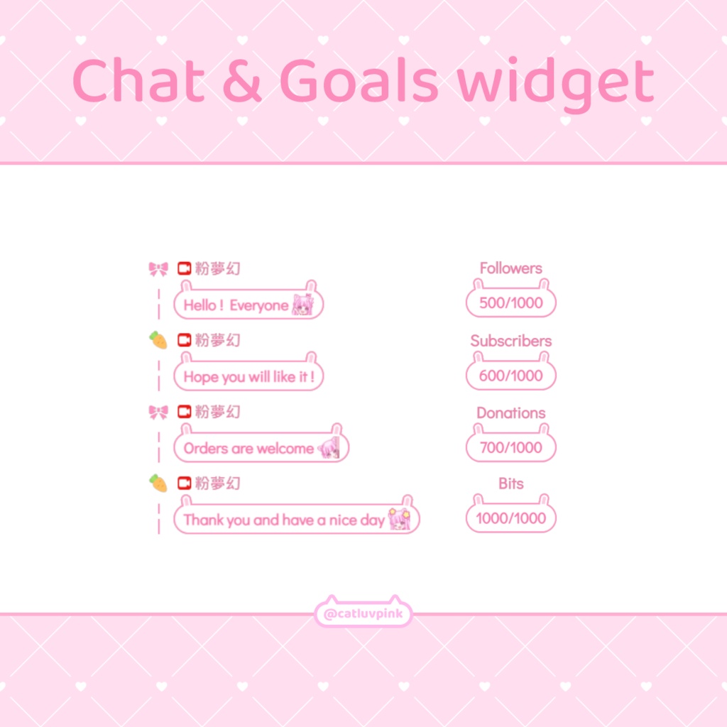 【配信】Bow carrot - Chat and Goals Widget for Stream | Twitch/Facebook
