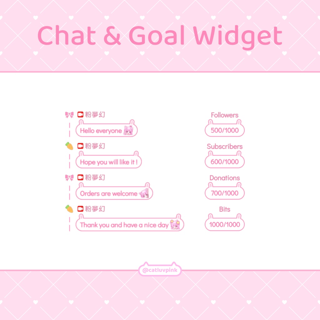 【配信】Bow carrot - Chat and Goal Widget for Stream | Twitch/Facebook