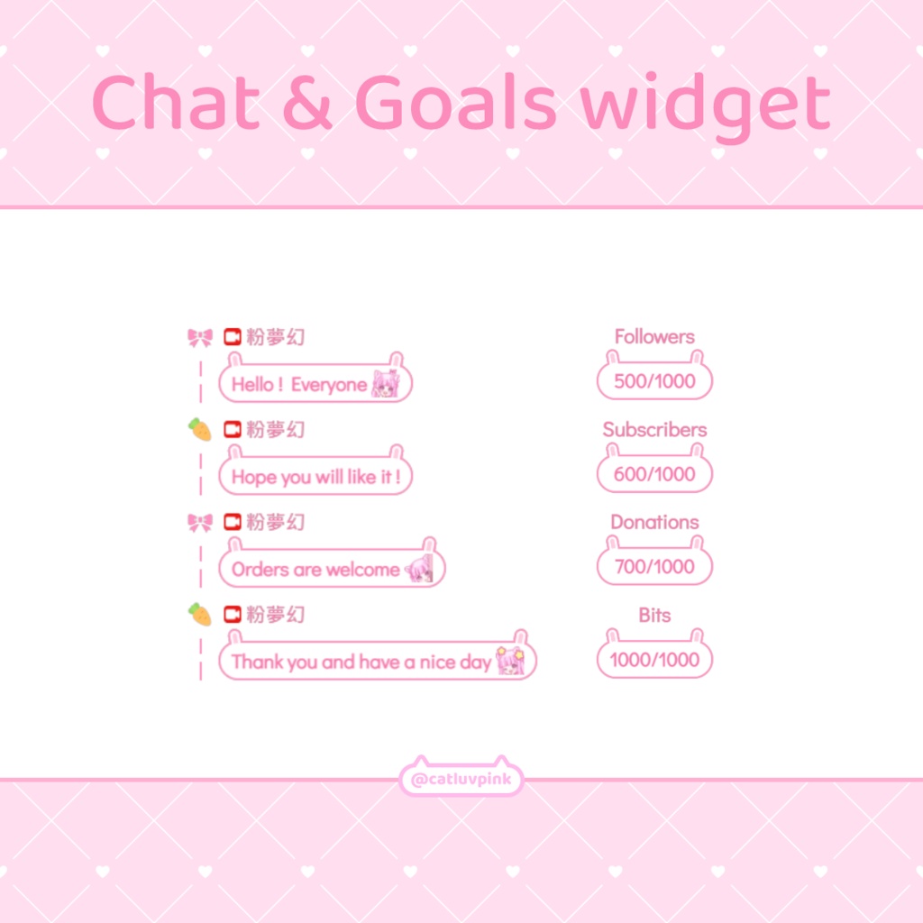 【配信】Bow carrot - Chat and Goals Widget for Stream | Twitch/Facebook