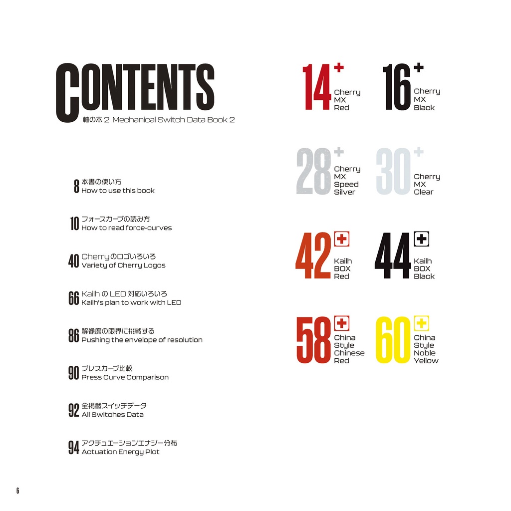 軸の本2 Mechanical Switch Data Book 2