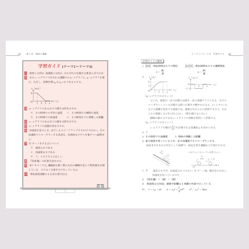 ひとりで学べる物理基礎・物理 力学編