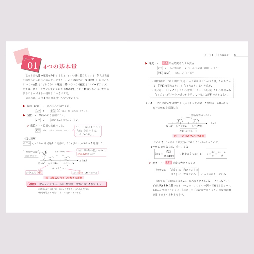 ひとりで学べる物理基礎・物理 力学編