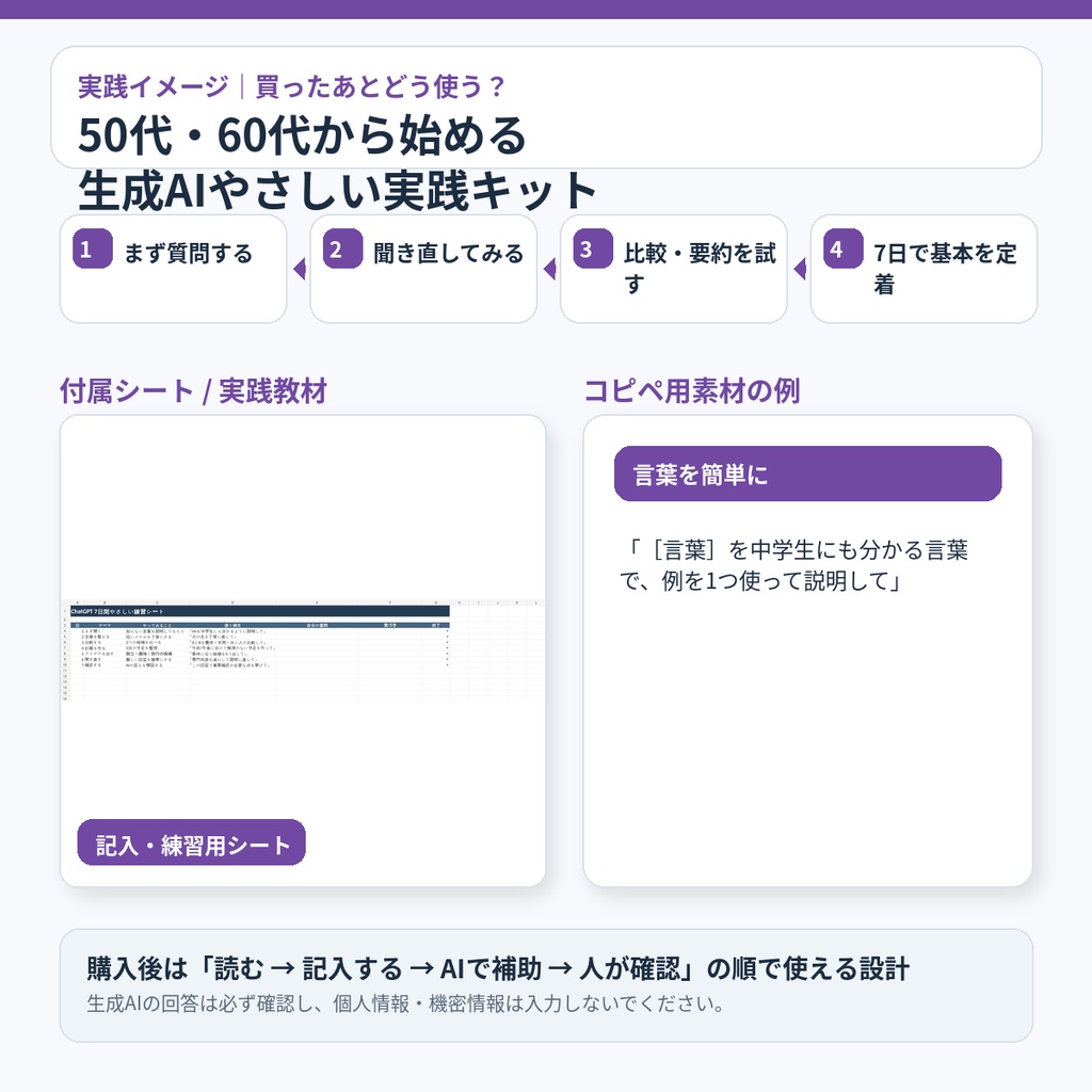 50代・60代から始める 生成AIやさしい実践キット
