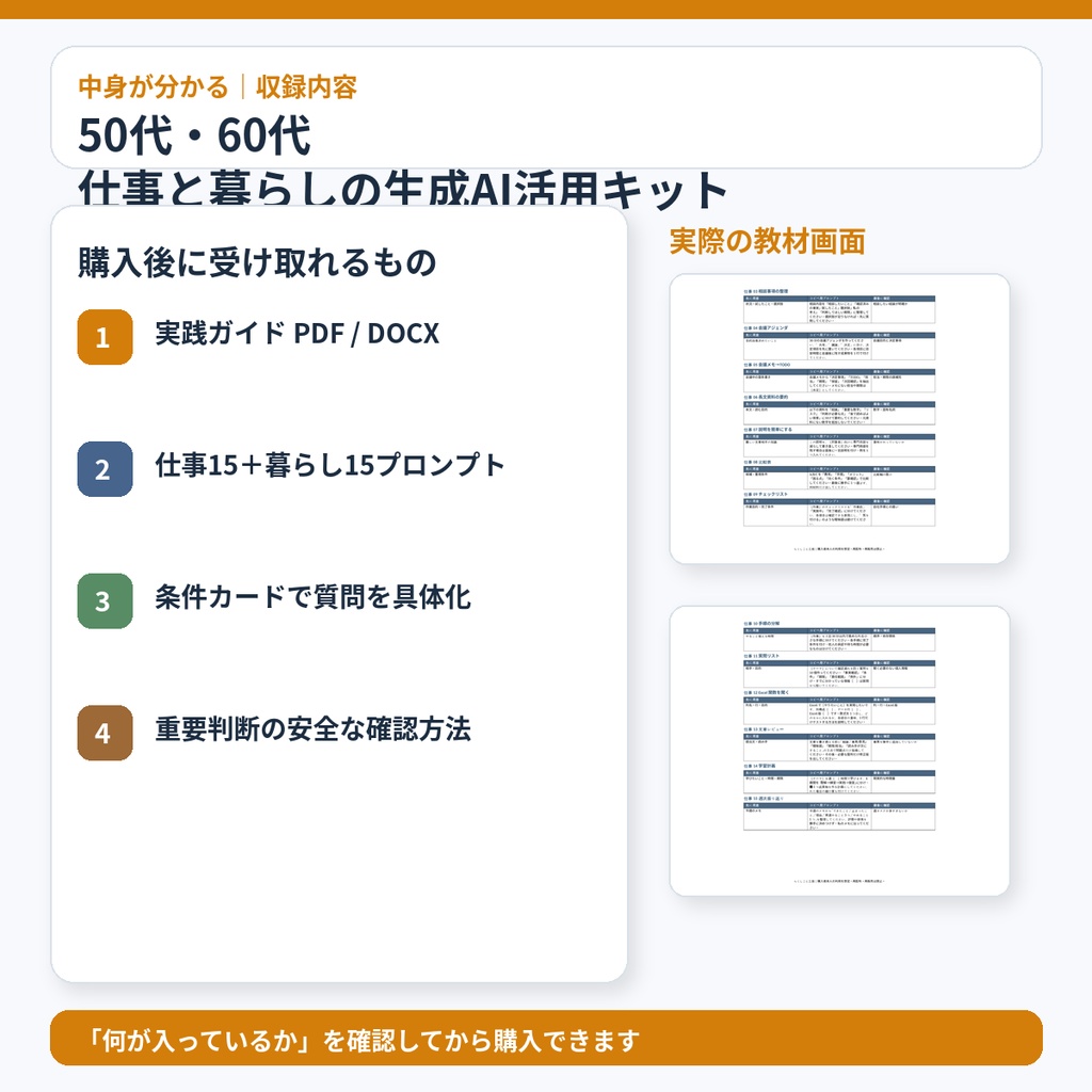 50代・60代 仕事と暮らしの生成AI活用キット