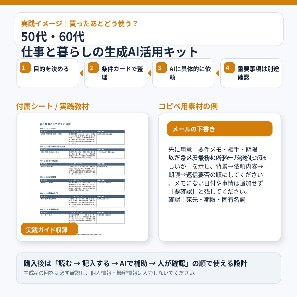 50代・60代 仕事と暮らしの生成AI活用キット