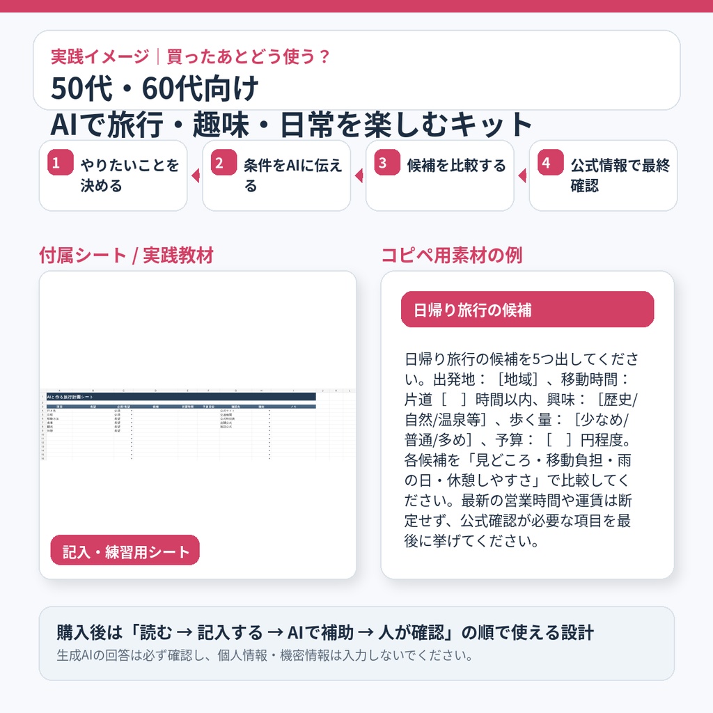 50代・60代向け AIで旅行・趣味・日常を楽しむキット