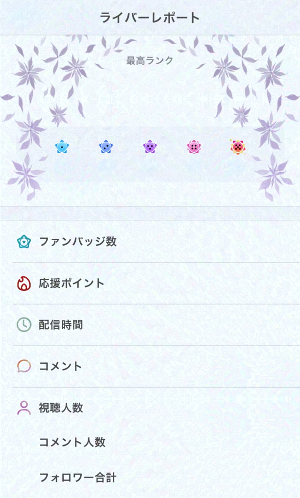 IRIAM ライバーレポート飾り