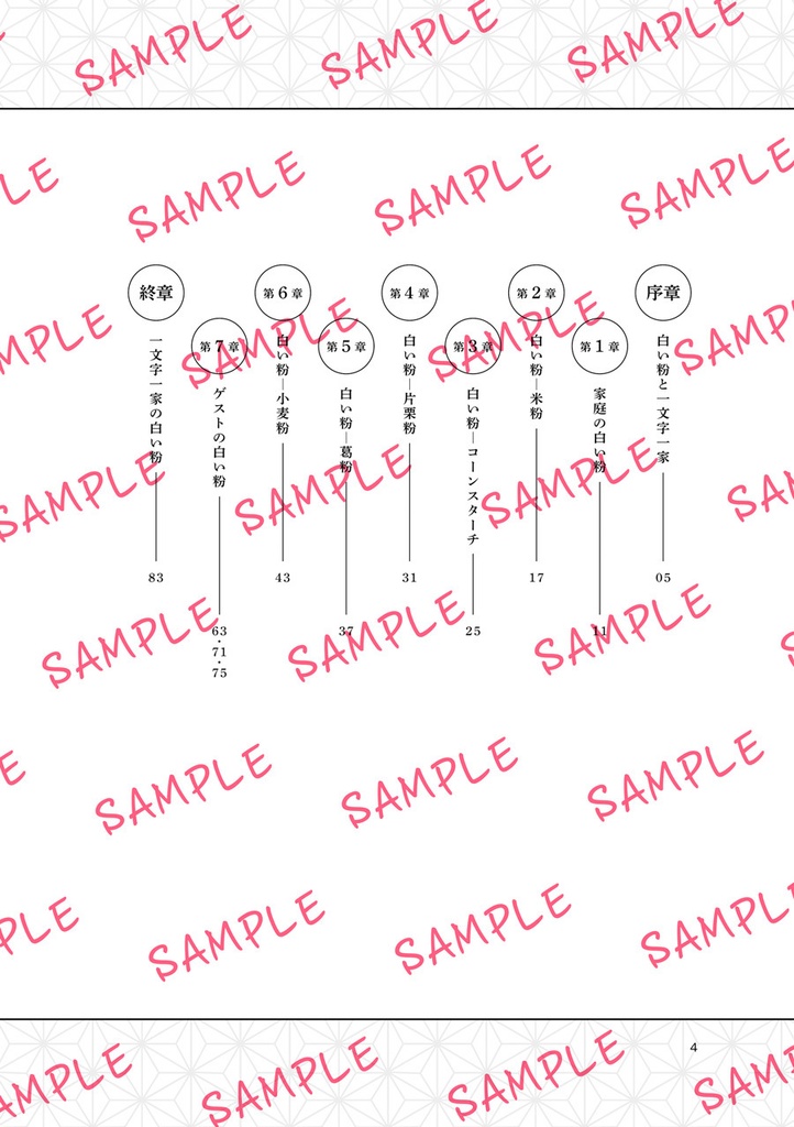 一文字さんちの(美味しい)白い粉