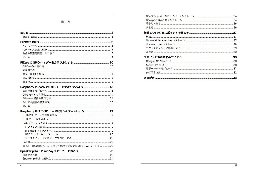 あっきぃのラズピッピいじり3