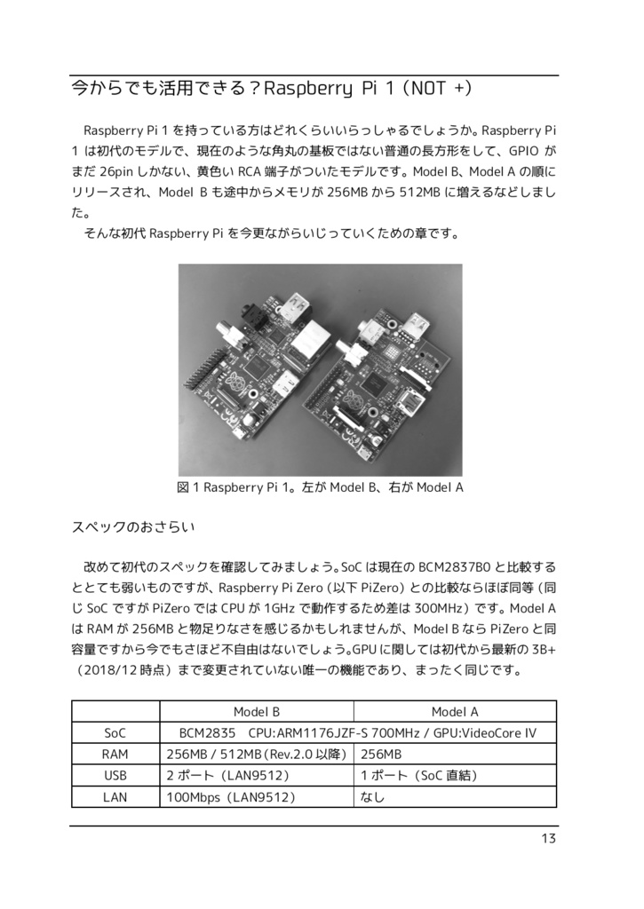 あっきぃのラズピッピいじり4