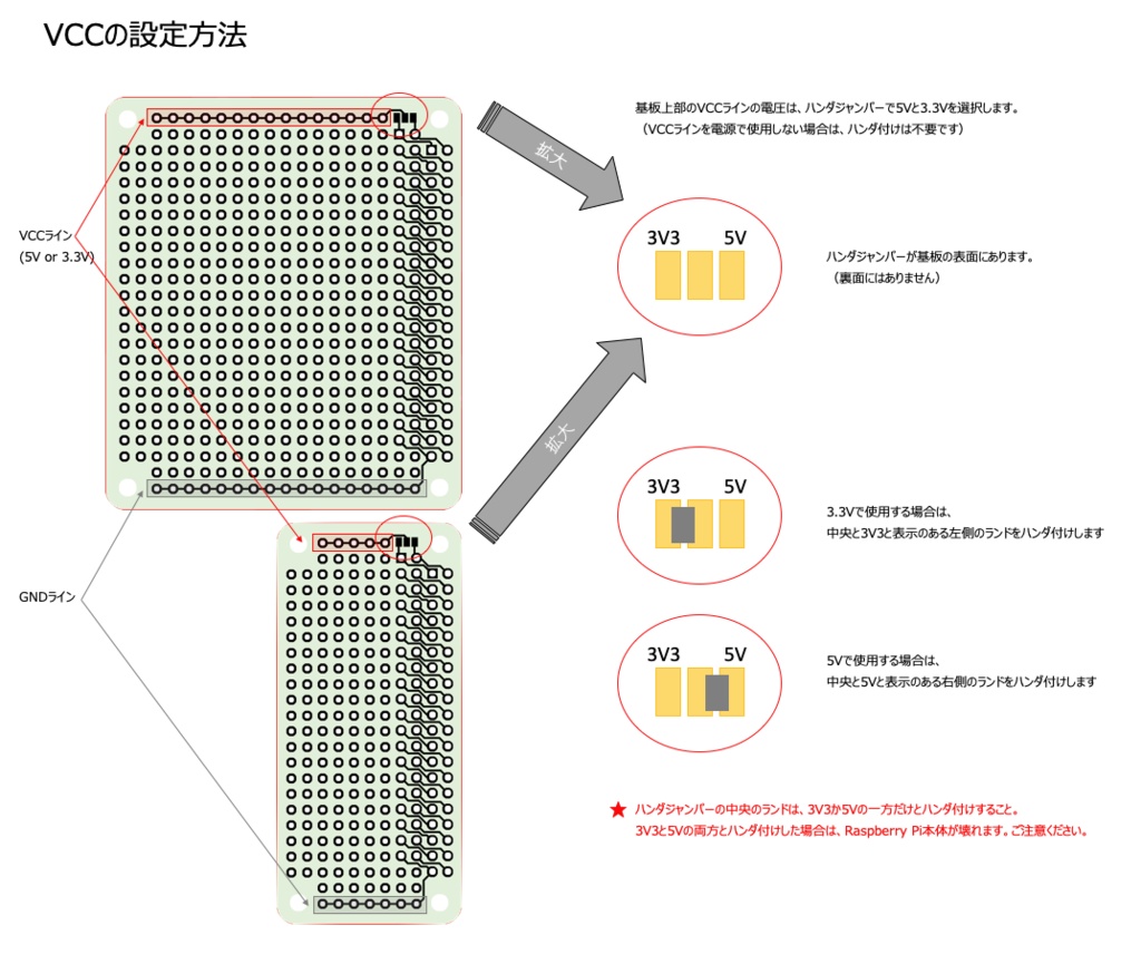 Raspberry Pi Zero用 ユニバーサル基板 3枚セット