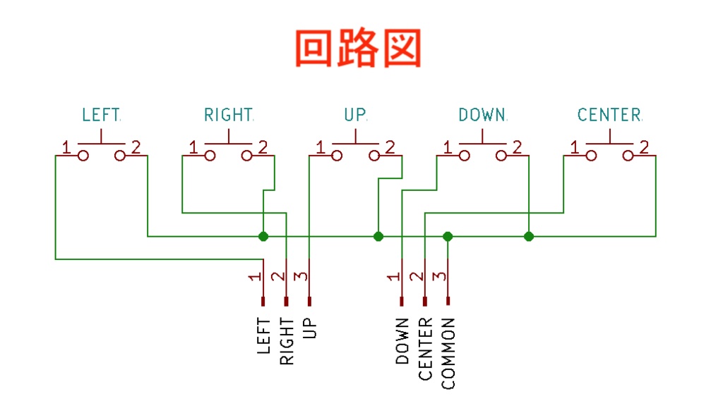 札幌貿易さん販売の『方向スイッチ+決定ボタン 5スイッチ』専用プリント基板3枚セット