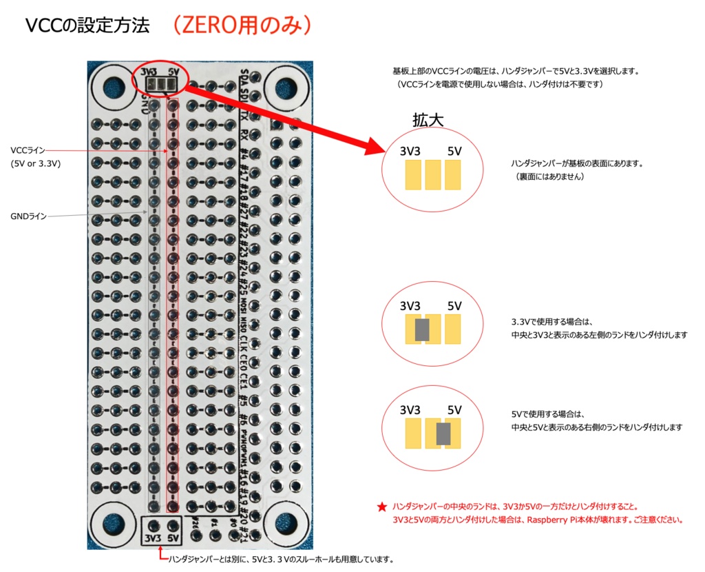 Raspberry Pi 用 HAT基板 3枚セット