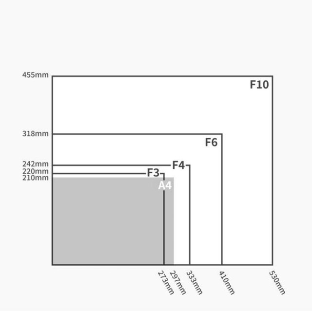 神隠し キャンバスプリント (Printed on Canvas)