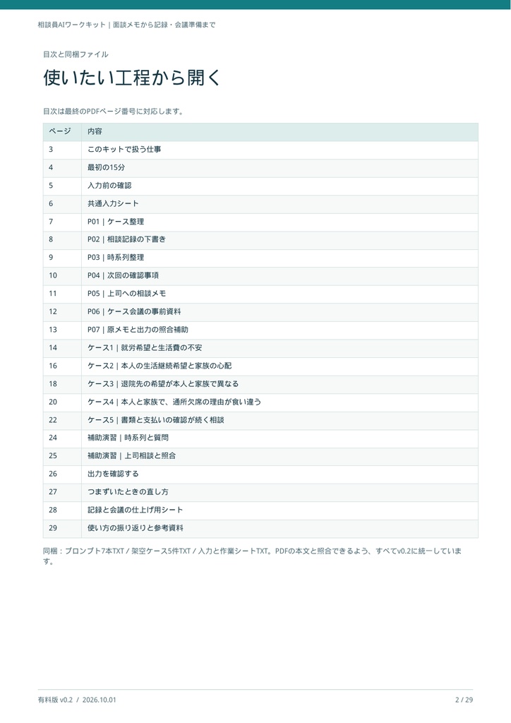 相談員AIワークキット|ケース整理・相談記録・会議準備【PDF29ページ+コピペ用テンプレート】