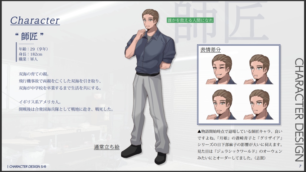 レグルスの吐息・デジタルアートワークス