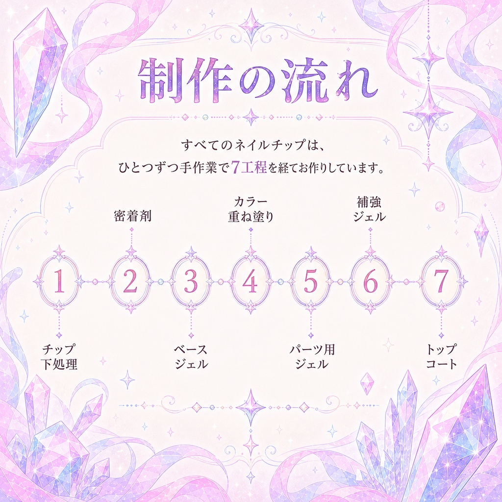 蒼海の星砂 ネイルチップ|ブルー・海モチーフ・パール