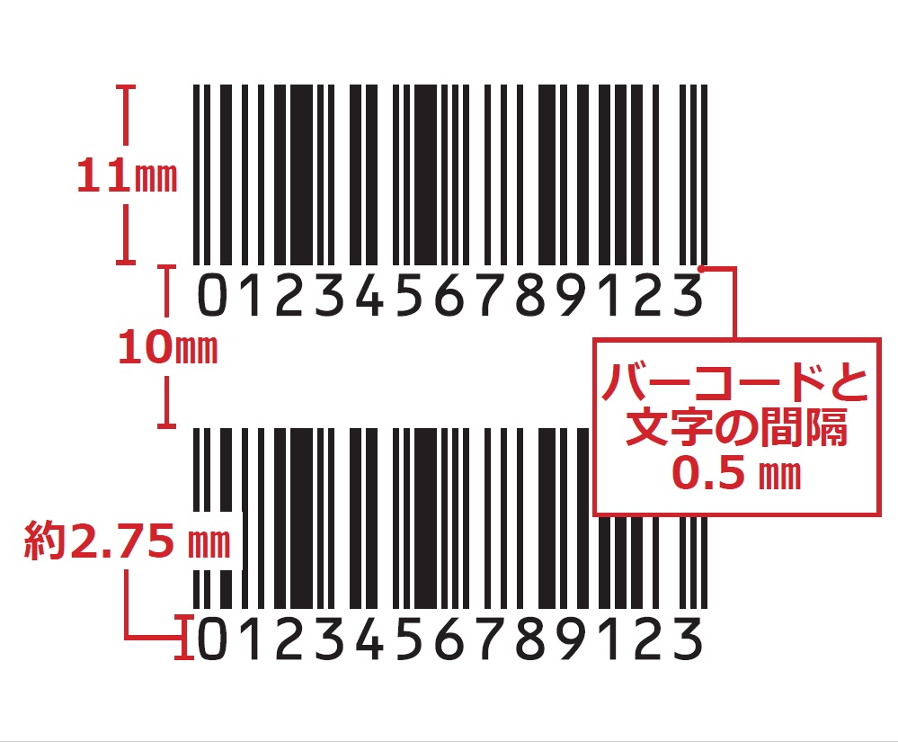 「Illustrator」「InDesign」で書籍JANコードを作成するスクリプト