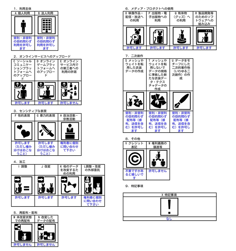 オリジナル3Dモデル マナ