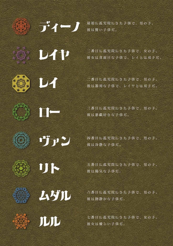 【ネタバレ有】「リトルワンダー」全ハンドアウトデータ