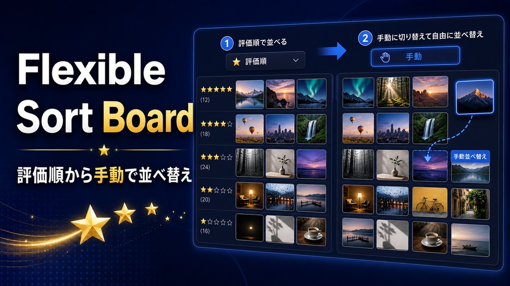 Eagleの画像整理に便利なプラグイン「Flexible Sort Board」