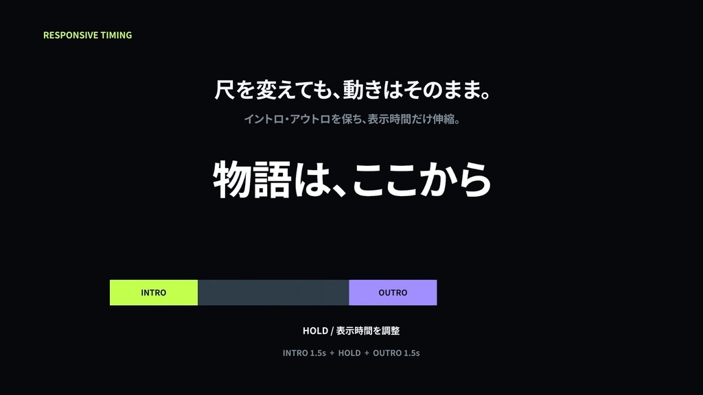 動きで魅せるテキスト|テロップ・タイトル12種セット【Premiere Pro用MOGRT】