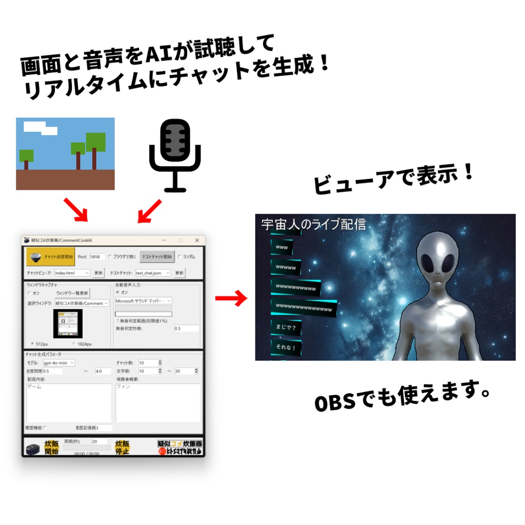 【疑似コメ炊飯器】AI視聴者が配信にコメントするツール【配信者・Vtuber・企業向け】