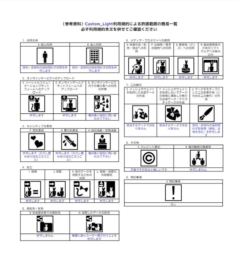 どこでも置ける!撮影用ライト