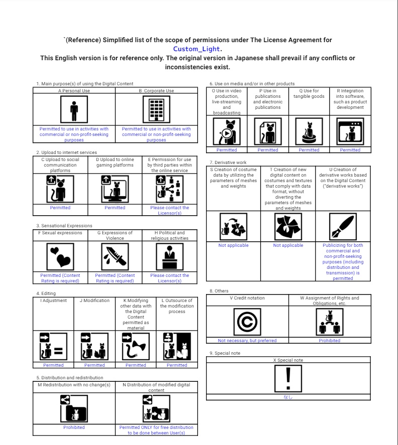 どこでも置ける!撮影用ライト