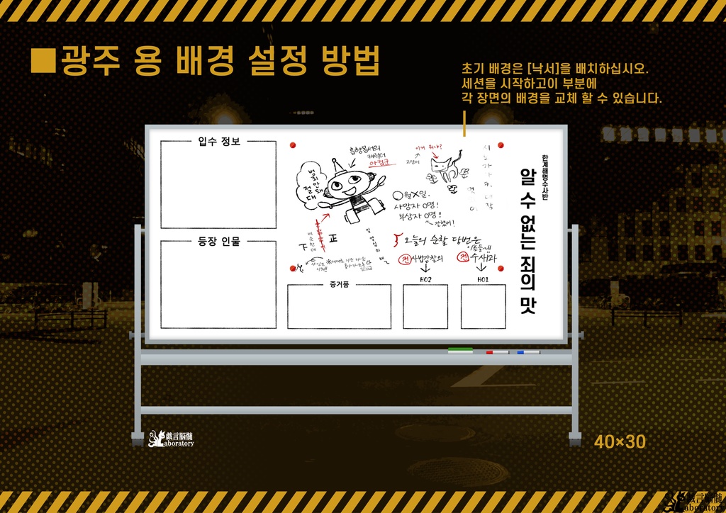 【クトゥルフ神話TRPGシナリオ】限界解明捜査班_素知らぬ罪の味