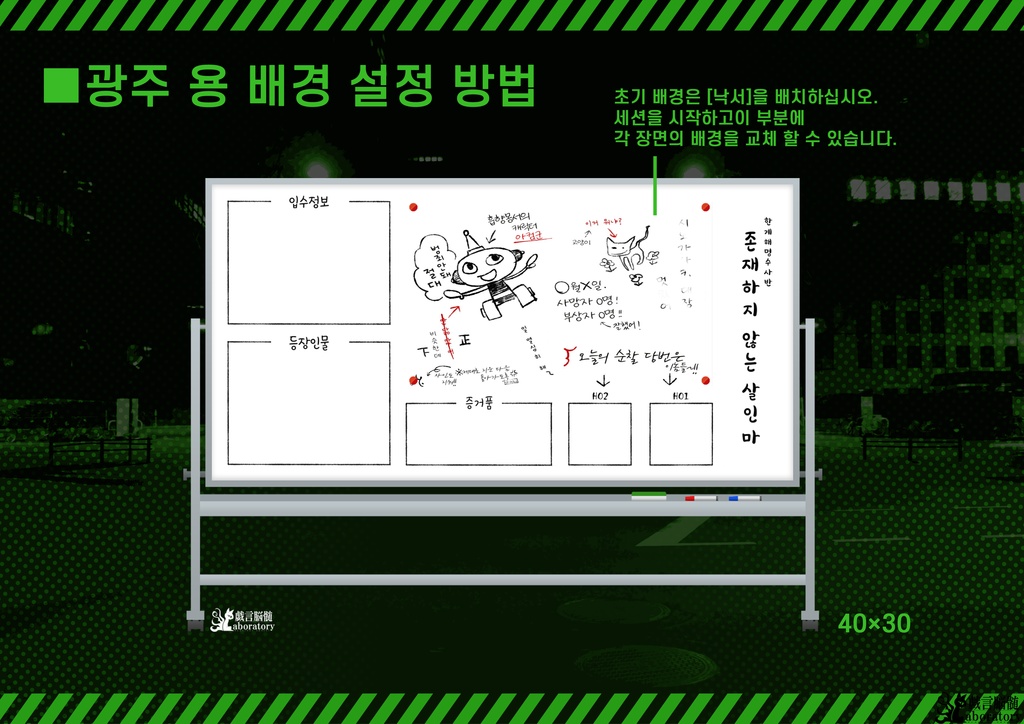 【クトゥルフ神話TRPGシナリオ】限界解明捜査班_存在しない殺人鬼