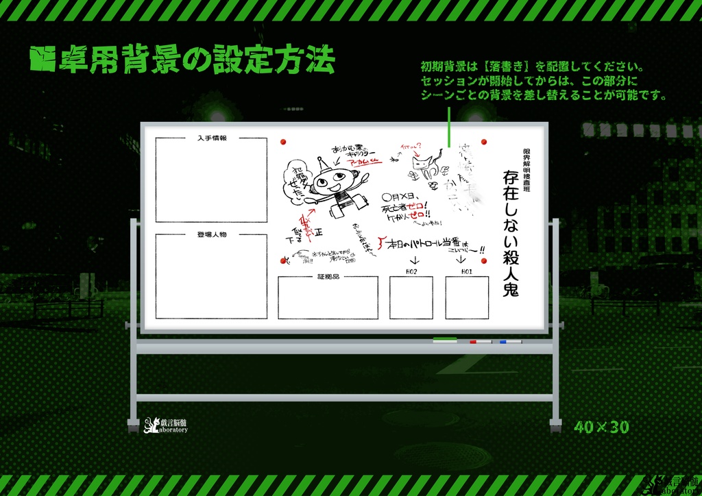 【クトゥルフ神話TRPGシナリオ】限界解明捜査班_存在しない殺人鬼