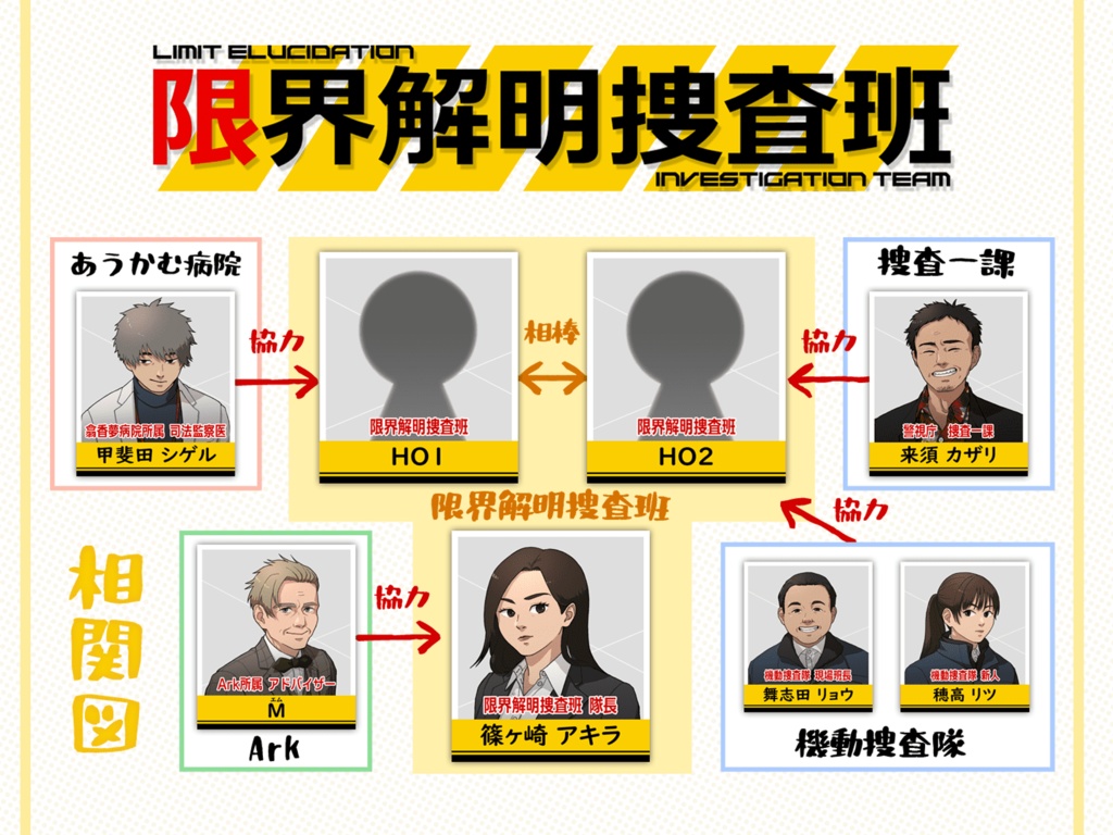 限界解明捜査班_NPC画像