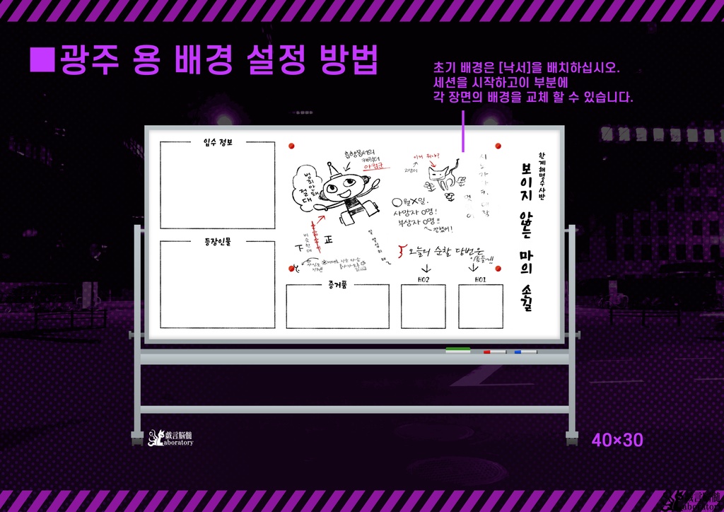 【クトゥルフ神話TRPGシナリオ】限界解明捜査班_見えざる魔の手