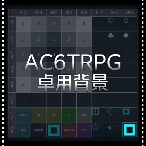 【AC6TRPG】卓用背景