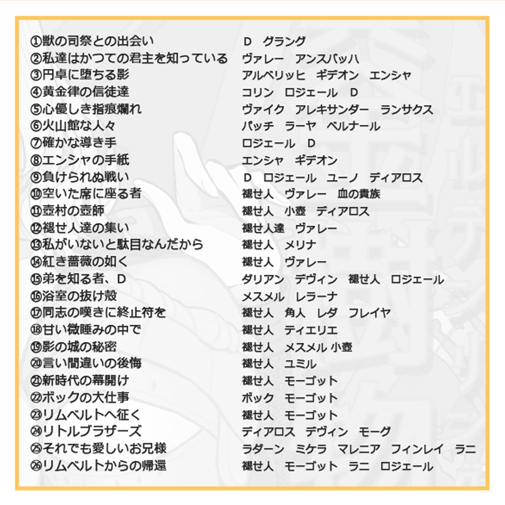 寝る前に読む黄金樹物語