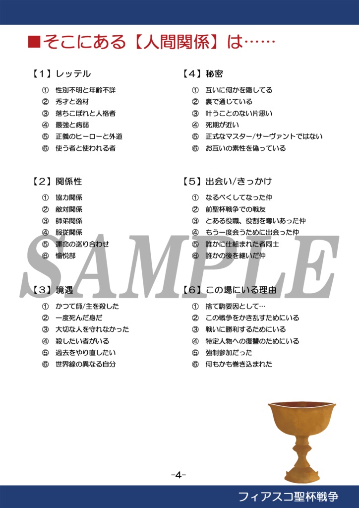 【フィアスコプレイセット】フィアスコ聖杯戦争