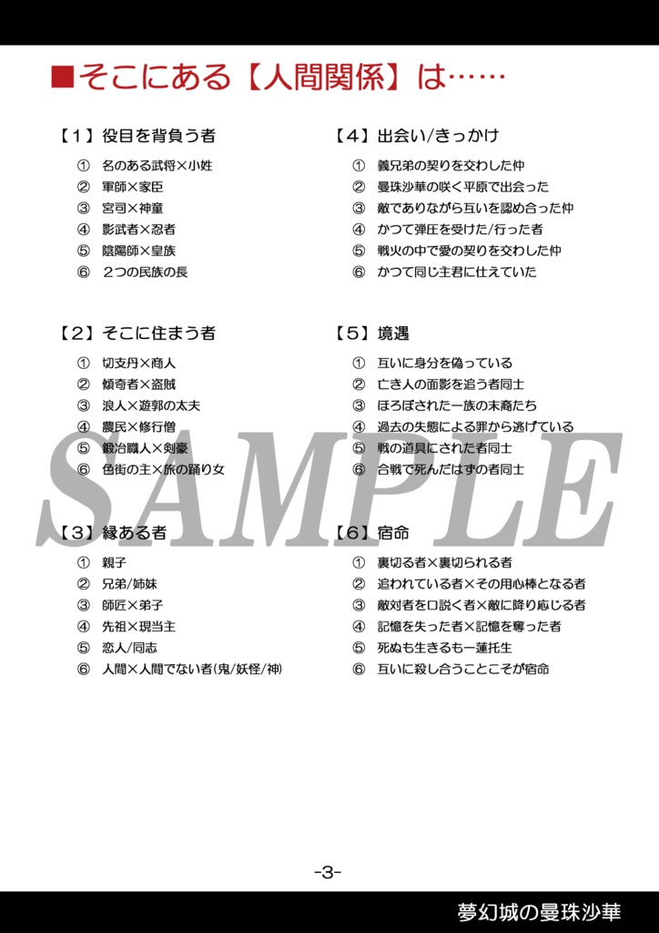 【フィアスコプレイセット】夢幻城の曼珠沙華