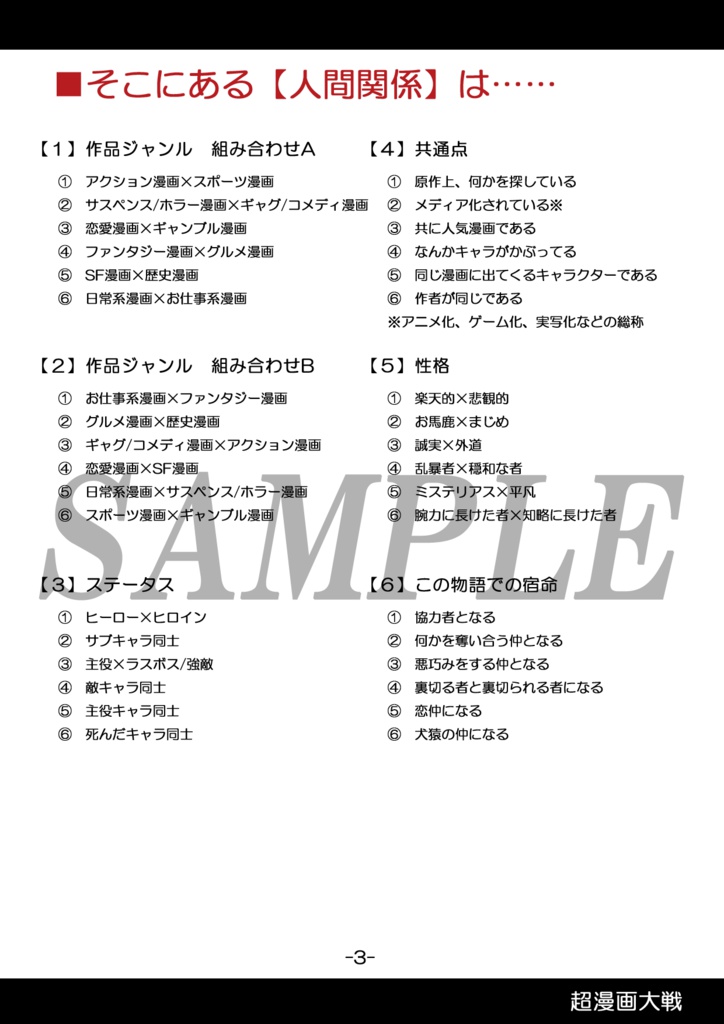 【フィアスコプレイセット】超漫画大戦
