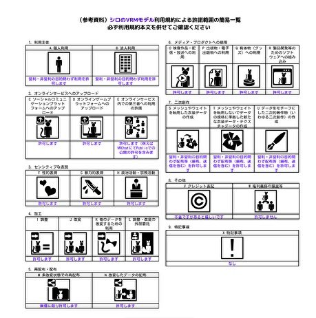 シロのVRMモデル
